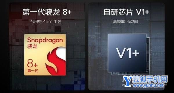 iQOO10游戲功耗怎么樣-玩游戲功耗大嗎
