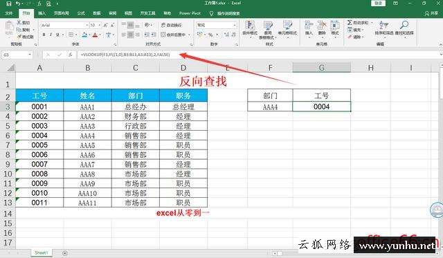 vlookup函數的使用方法教程（快速學會vlookup函數的操作技巧）(2)