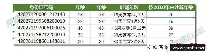 excel計算年齡函數公式（excel怎么用身份證號自動計算年齡）(5)