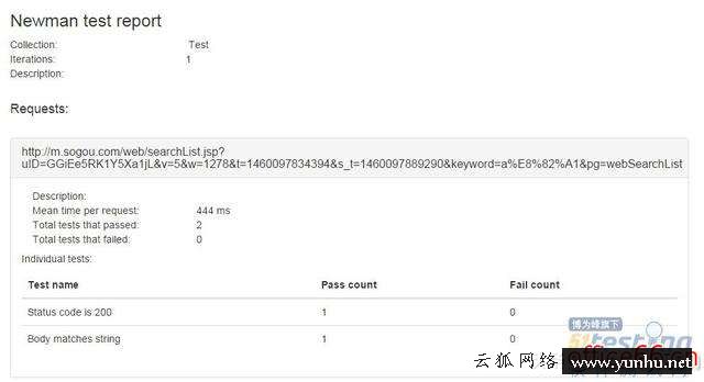 postman是什么測試工具（postman接口測試工具怎么用）(2/2)(13)
