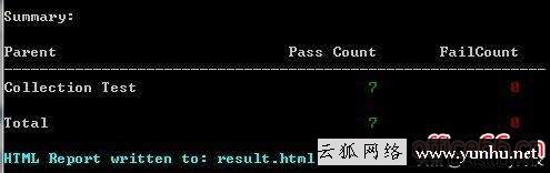 postman是什么測試工具（postman接口測試工具怎么用）(2/2)(12)