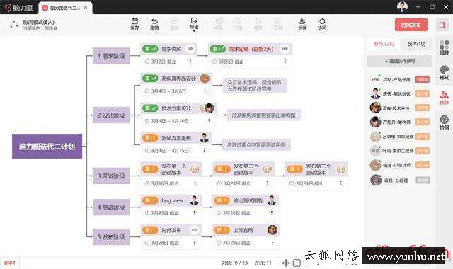 公司常用的辦公軟件有哪些（有哪些好用但不火的辦公軟件）(2)