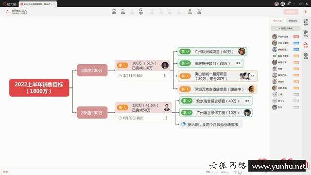 公司常用的辦公軟件有哪些（有哪些好用但不火的辦公軟件）(4)