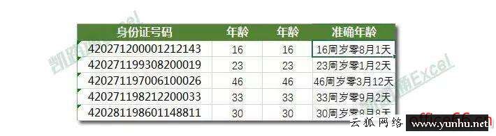 excel計算年齡函數公式（excel怎么用身份證號自動計算年齡）(4)
