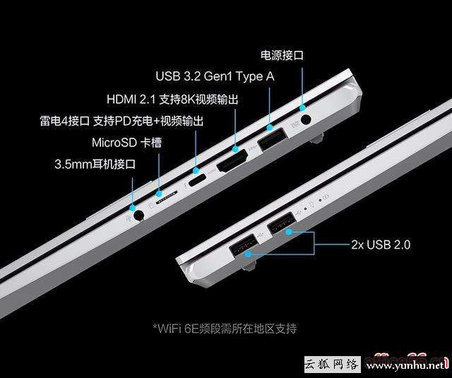 筆記本電腦大學生推薦（學生黨用的輕薄本推薦）(7)