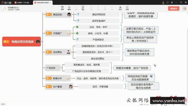 公司常用的辦公軟件有哪些（有哪些好用但不火的辦公軟件）(6)