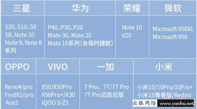 電視連wifi可以投屏嗎（手機怎樣投屏電視）(10)