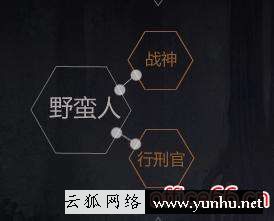 地下城堡2野蠻人轉職哪個好（地下城堡2野蠻人最佳轉職角色）(1)