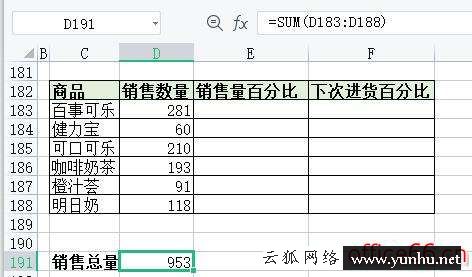 excel怎么用函數計算所占百分比（excel產品所占百分比計算教程）(3)