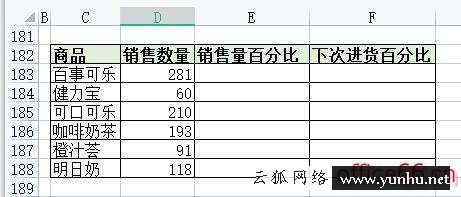 excel怎么用函數計算所占百分比（excel產品所占百分比計算教程）(2)
