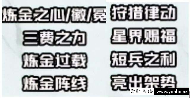 新版云頂之弈陣容推薦（云頂之弈新版本最強陣容圖文詳解）(6)