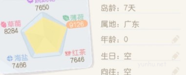 奧比島夢想國度屬地怎么改