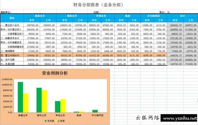 excel求百分比函數公式（excel完成率百分比怎么計算）(9)