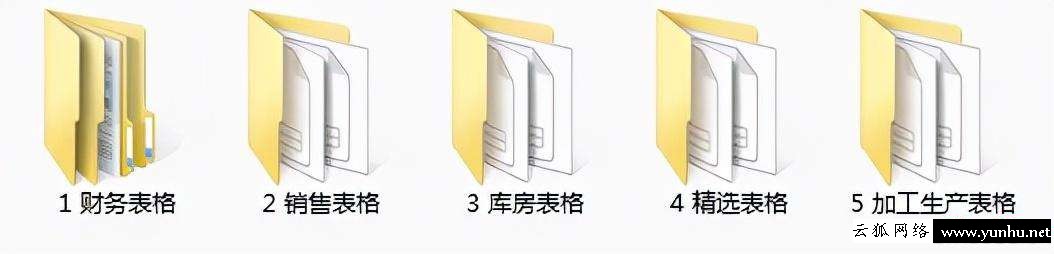 excel求百分比函數公式（excel完成率百分比怎么計算）(8)
