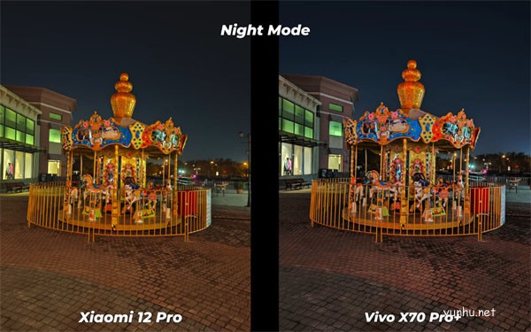 小米12Pro和vivoX70Pro+哪一個拍照更好