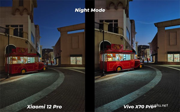 小米12Pro和vivoX70Pro+哪一個拍照更好
