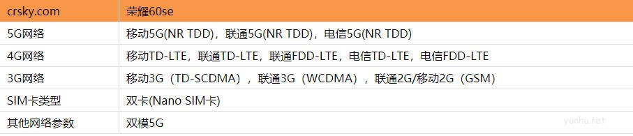 榮耀60SE支持雙卡雙待嗎?