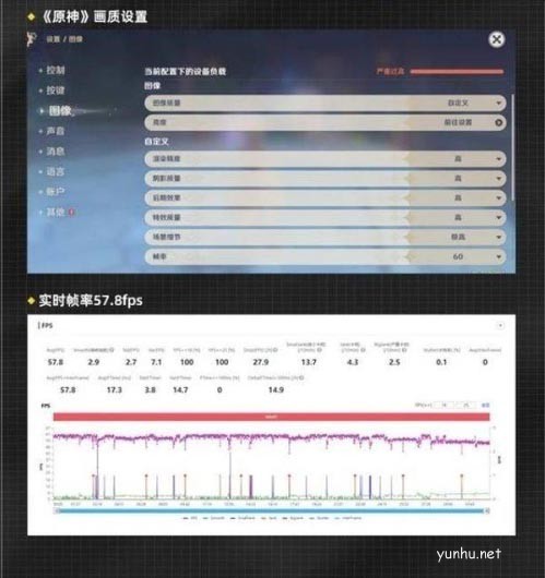榮耀70pro+游戲性能怎么樣?榮耀70pro+游戲體驗測評