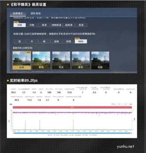 榮耀70pro+游戲性能怎么樣?榮耀70pro+游戲體驗測評