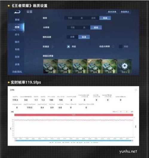榮耀70pro+游戲性能怎么樣?榮耀70pro+游戲體驗測評