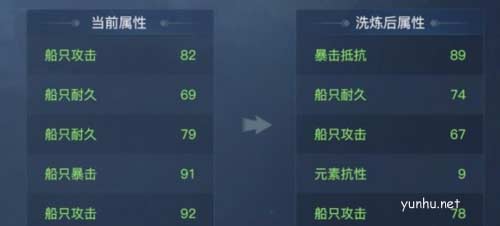 黎明之海新手戰力快速提升方法介紹3