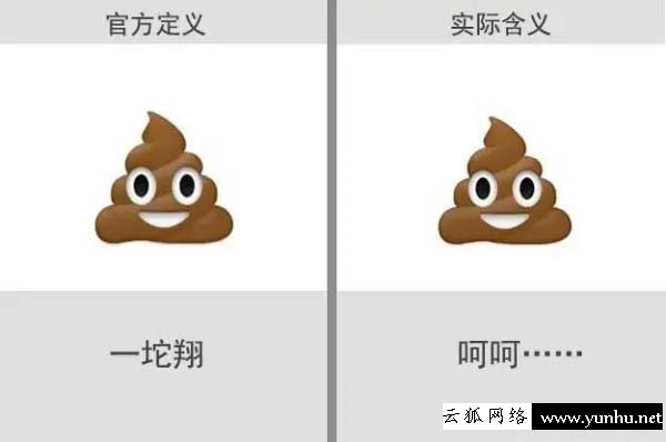 微信表情含義圖解大全（100個怎樣識別表情圖意思）