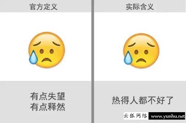 微信表情含義圖解大全（100個怎樣識別表情圖意思）