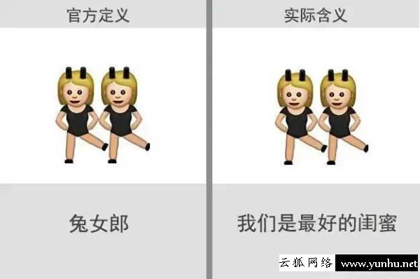 微信表情含義圖解大全（100個怎樣識別表情圖意思）