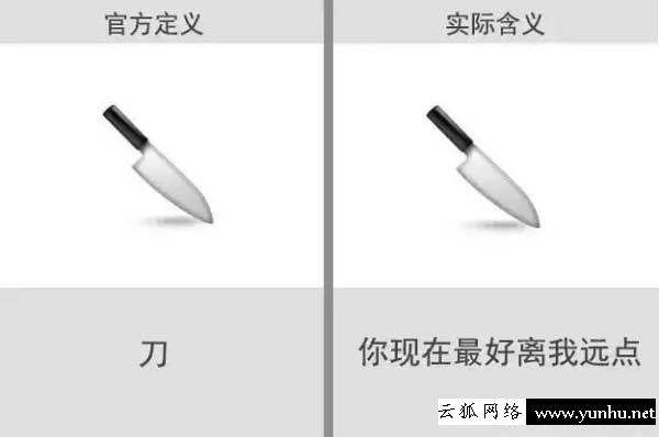 微信表情含義圖解大全（100個怎樣識別表情圖意思）
