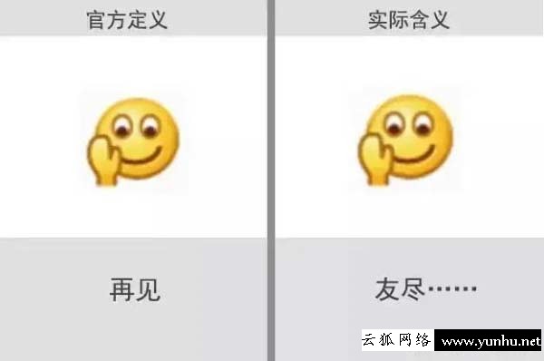 微信表情含義圖解大全（100個怎樣識別表情圖意思）