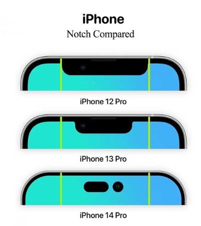 iPhone 14系列的感嘆號挖孔屏好看嗎？屏占比有沒有提高？