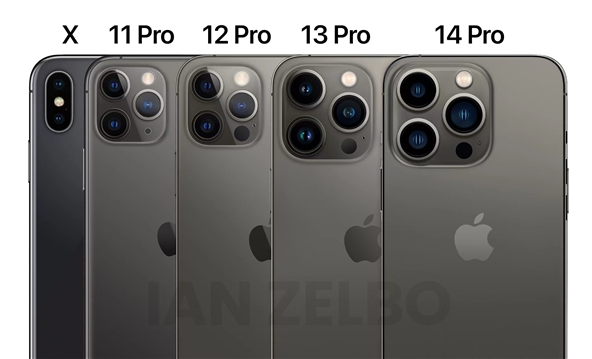 iPhone 14系列好看嗎？iPhone 14后攝凸起有多高？
