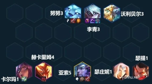 金鏟鏟之戰S7.5神龍努努陣怎么玩1