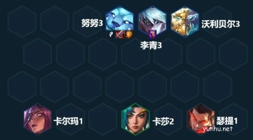 金鏟鏟之戰S7.5神龍努努陣怎么玩4