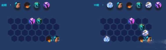 金鏟鏟之戰s7.5碧波格斗法師怎么玩法思路詳解