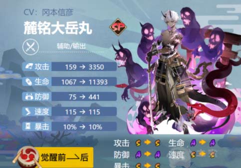 陰陽師麓銘大岳丸最強御魂搭配(圖文)