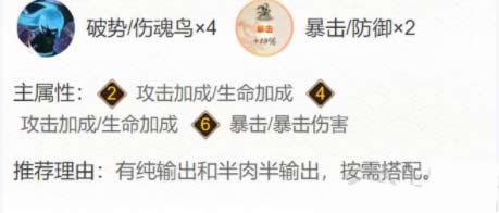 陰陽師麓銘大岳丸最強御魂搭配(圖文)