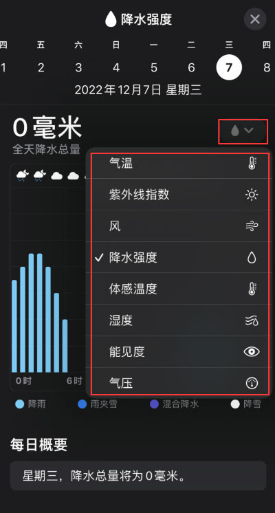 小技巧：iOS 16 天氣應用已支持查看未來 10 日每小時天氣詳情
