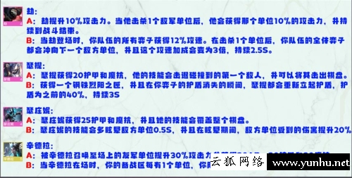 金鏟鏟之戰S8英雄強化效果一覽13