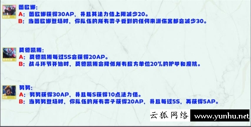 金鏟鏟之戰S8英雄強化效果一覽15