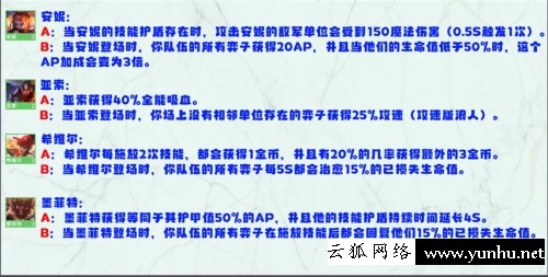 金鏟鏟之戰S8英雄強化效果一覽6