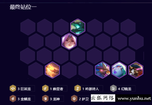 金鏟鏟之戰4幻境龍3龍神陣容玩法推薦2