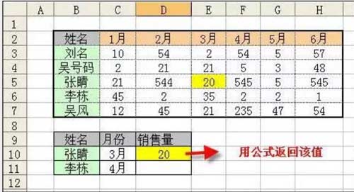 十個excel必背公式（100個表格必學技巧）
