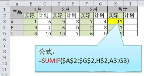 十個excel必背公式（100個表格必學技巧）
