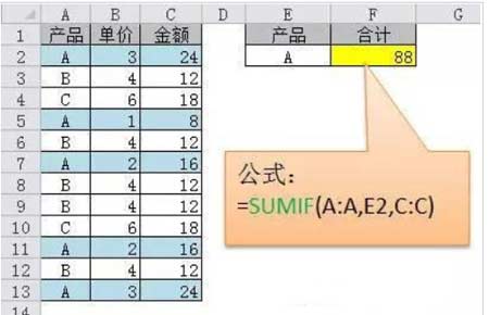 十個excel必背公式（100個表格必學技巧）
