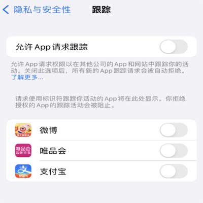 iOS 16 使用技巧：在 iPhone 上保護個人隱私安全