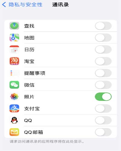 iOS 16 使用技巧：在 iPhone 上保護個人隱私安全