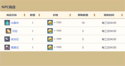 原神奧摩斯港npc秋蔚在哪 秋蔚商人位置圖