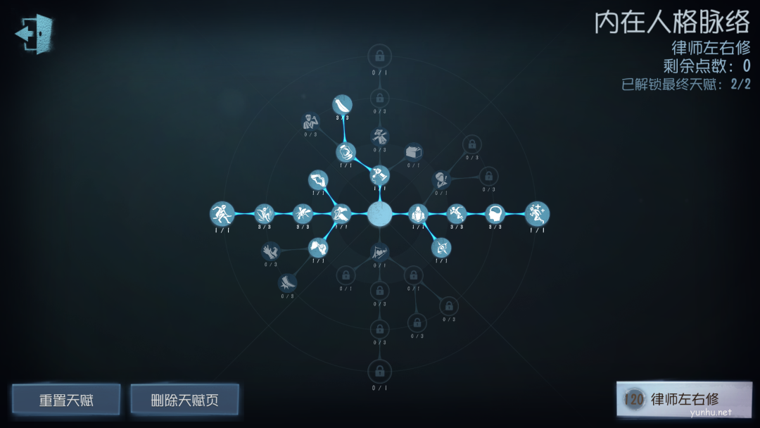 第五人格律師天賦2022怎么點