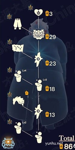 光遇12月30日復刻先祖兌換表